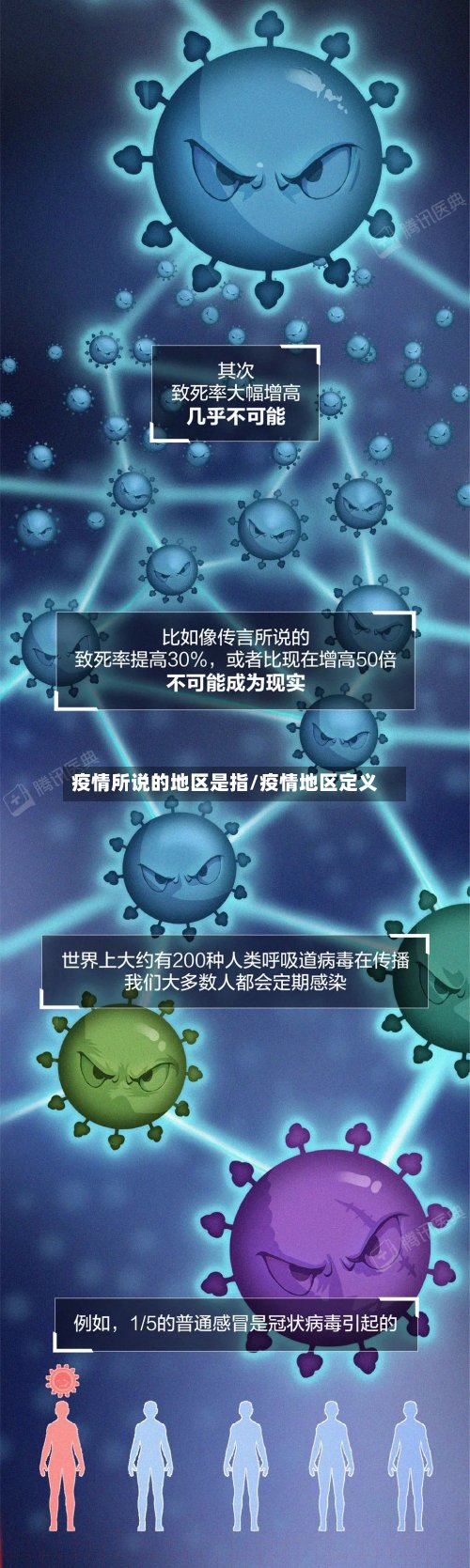 疫情所说的地区是指/疫情地区定义