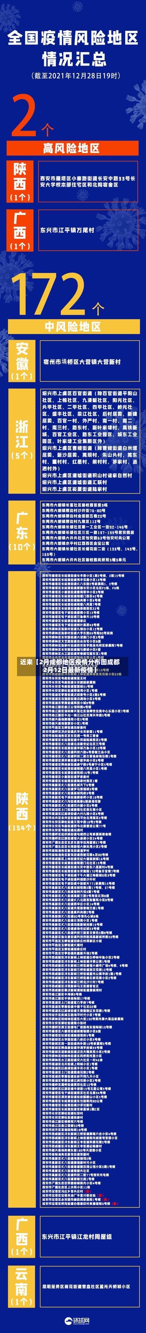 近来【2月成都地区疫情分布图成都2月12日最新疫情】