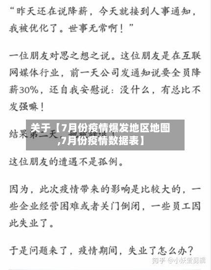 关于【7月份疫情爆发地区地图,7月份疫情数据表】-第2张图片