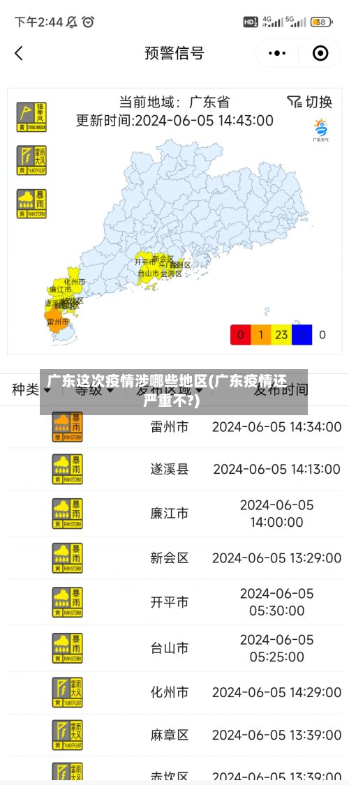 广东这次疫情涉哪些地区(广东疫情还严重不?)