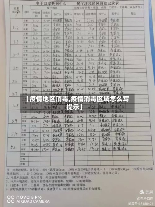 【疫情地区消毒,疫情消毒区域怎么写提示】-第2张图片