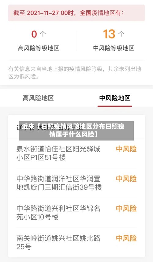 近来【日照疫情风险地区分布日照疫情属于什么风险】
