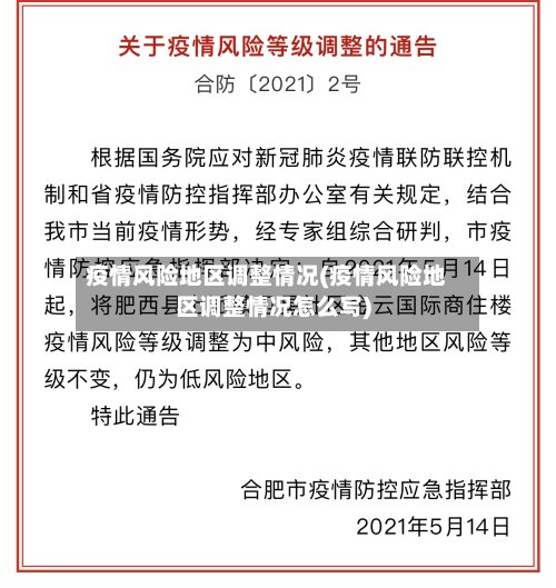 疫情风险地区调整情况(疫情风险地区调整情况怎么写)