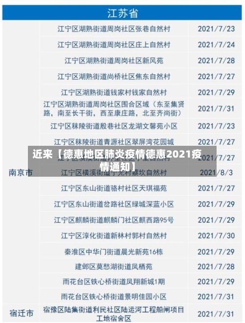 近来【德惠地区肺炎疫情德惠2021疫情通知】-第2张图片