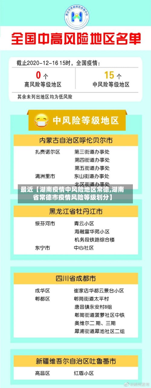 最近【湖南疫情中风险地区常德,湖南省常德市疫情风险等级划分】-第3张图片