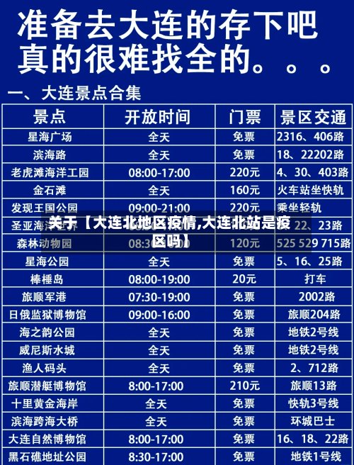 关于【大连北地区疫情,大连北站是疫区吗】-第2张图片