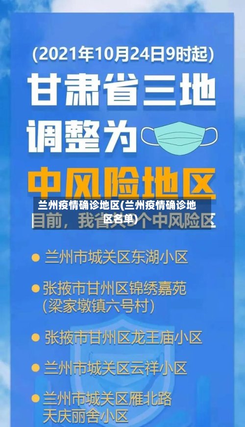 兰州疫情确诊地区(兰州疫情确诊地区名单)-第3张图片