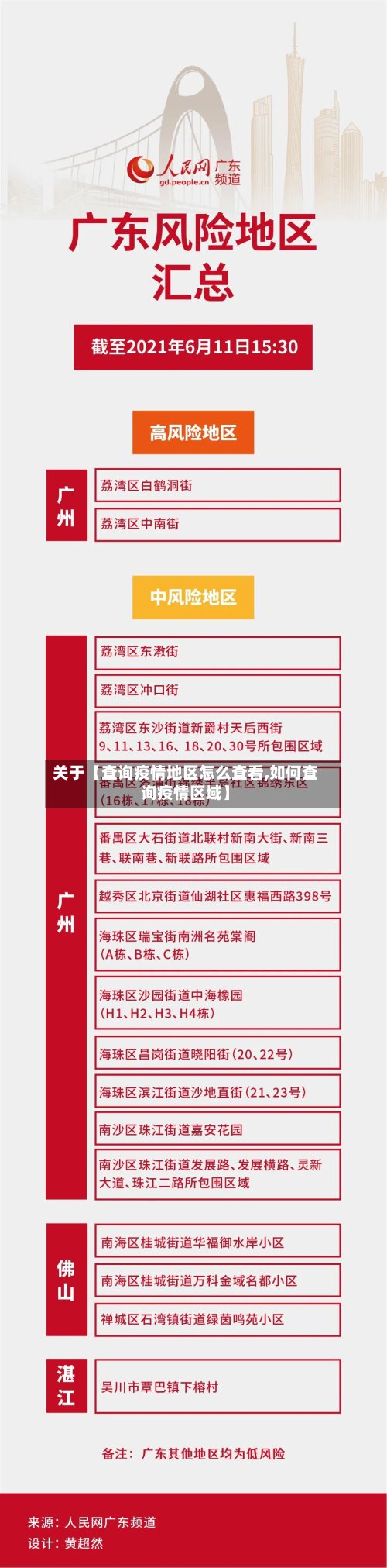 关于【查询疫情地区怎么查看,如何查询疫情区域】-第2张图片