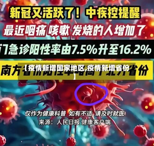 【疫情新增国家地区,疫情新增省份】-第2张图片