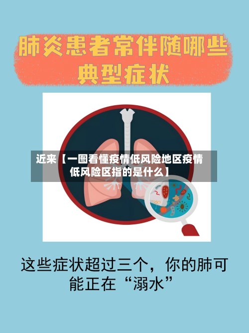 近来【一图看懂疫情低风险地区疫情低风险区指的是什么】-第2张图片