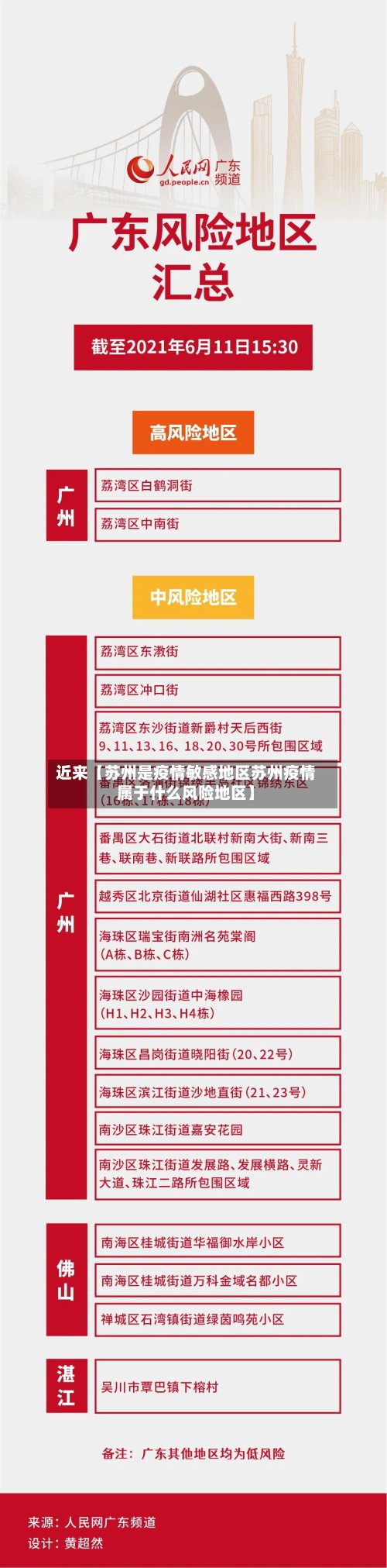 近来【苏州是疫情敏感地区苏州疫情属于什么风险地区】