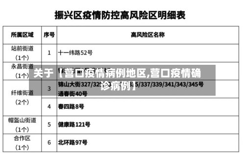 关于【营口疫情病例地区,营口疫情确诊病例】-第2张图片