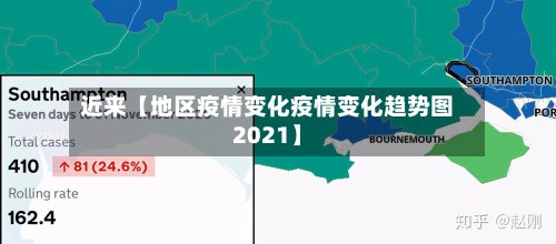 近来【地区疫情变化疫情变化趋势图2021】