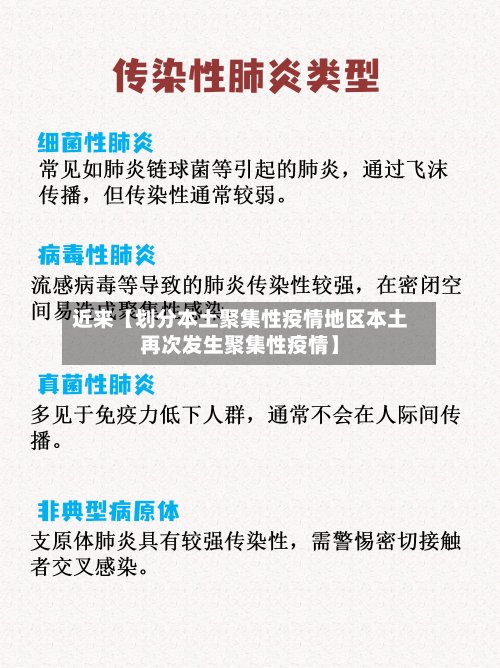 近来【划分本土聚集性疫情地区本土再次发生聚集性疫情】-第3张图片