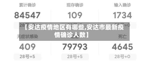 【安达疫情地区有哪些,安达市最新疫情确诊人数】