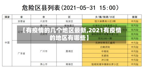 【有疫情的几个地区最新,2021有疫情的地区有哪些】-第3张图片