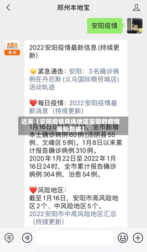 近来【安阳疫情具体地区安阳的疫情最新数据】-第2张图片