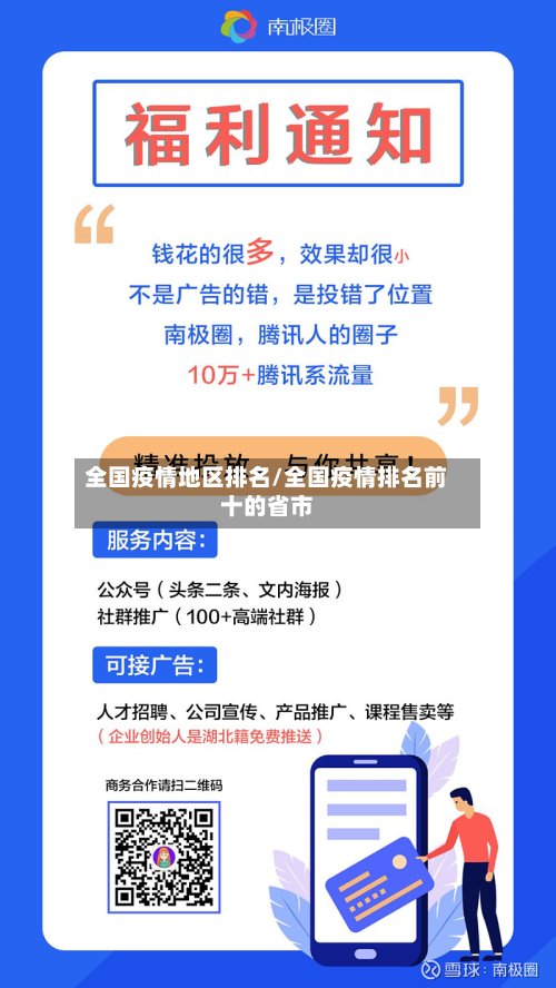 全国疫情地区排名/全国疫情排名前十的省市