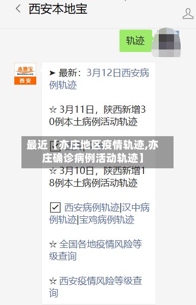 最近【亦庄地区疫情轨迹,亦庄确诊病例活动轨迹】-第3张图片