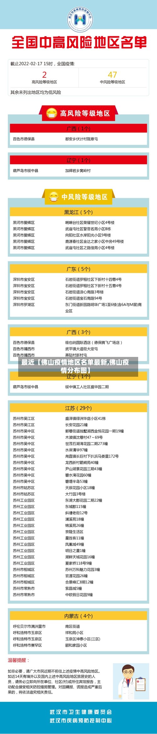 最近【佛山疫情地区名单最新,佛山疫情分布图】-第2张图片