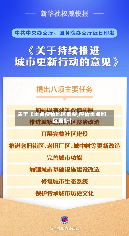 关于【重点疫情地区调整,疫情重点地区更新】-第2张图片