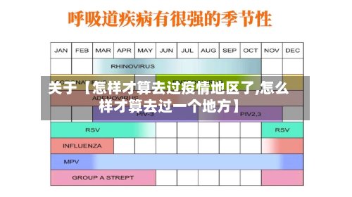 关于【怎样才算去过疫情地区了,怎么样才算去过一个地方】-第3张图片