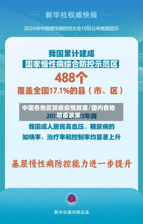 中国各地区防疫疫情政策/国内各地防疫政策-第3张图片