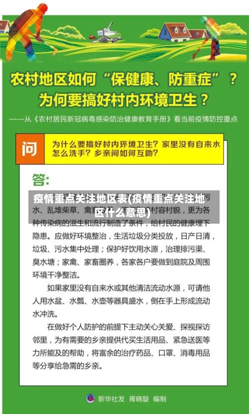 疫情重点关注地区表(疫情重点关注地区什么意思)