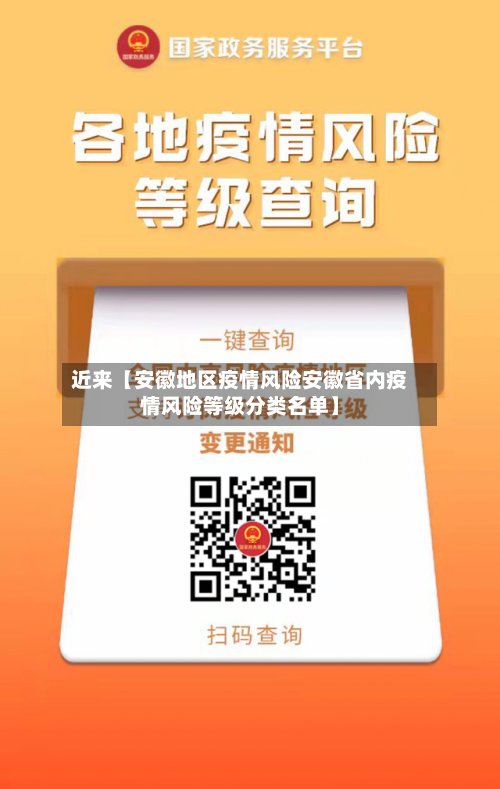 近来【安徽地区疫情风险安徽省内疫情风险等级分类名单】
