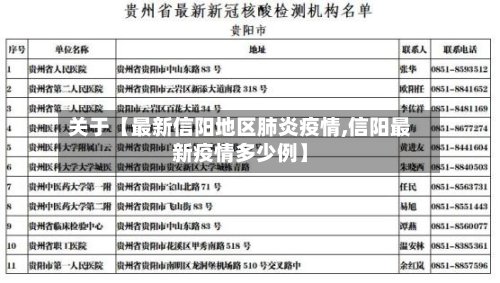 关于【最新信阳地区肺炎疫情,信阳最新疫情多少例】