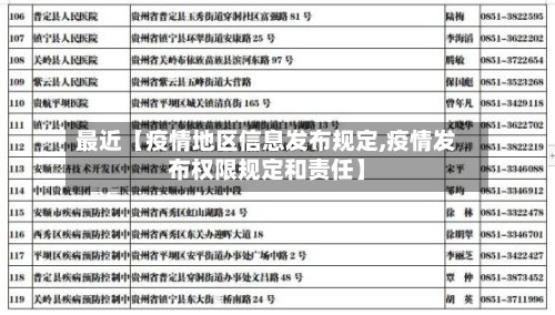 最近【疫情地区信息发布规定,疫情发布权限规定和责任】-第2张图片