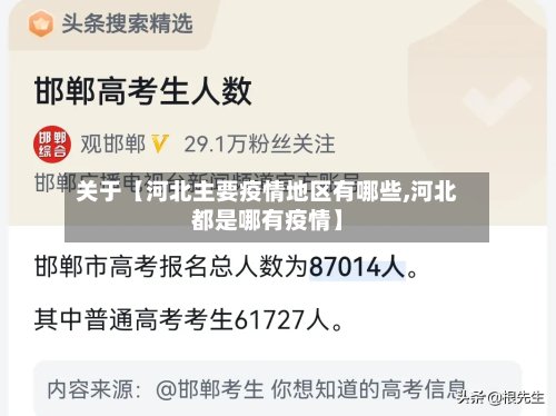 关于【河北主要疫情地区有哪些,河北都是哪有疫情】