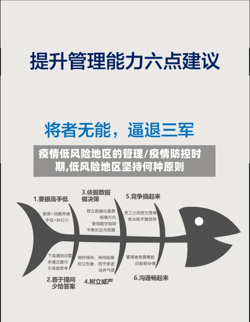 疫情低风险地区的管理/疫情防控时期,低风险地区坚持何种原则-第2张图片