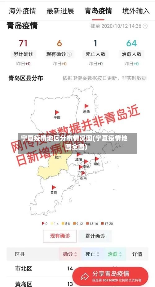 宁夏疫情地区分布情况图(宁夏疫情地图全图)