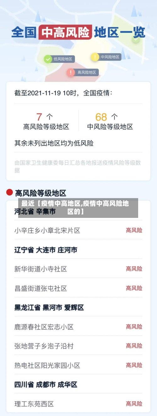 最近【疫情中高地区,疫情中高风险地区的】-第3张图片