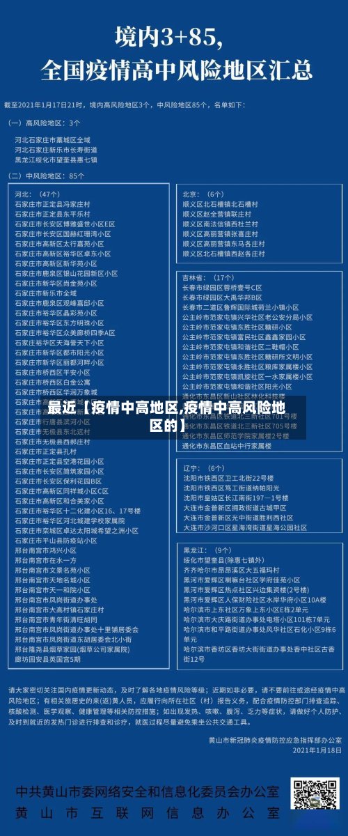 最近【疫情中高地区,疫情中高风险地区的】-第2张图片