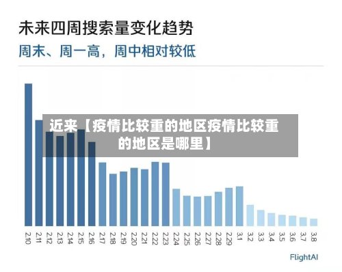 近来【疫情比较重的地区疫情比较重的地区是哪里】-第2张图片