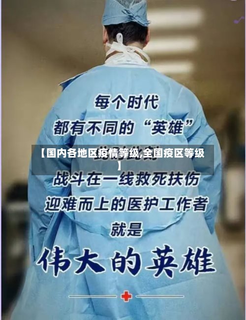 【国内各地区疫情等级,全国疫区等级】-第2张图片