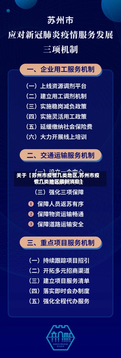 关于【苏州市疫情几类地区,苏州市疫情几类地区最新消息】-第2张图片