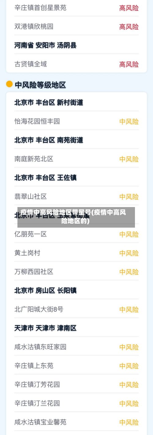 疫情中高风险地区带星号(疫情中高风险地区的)