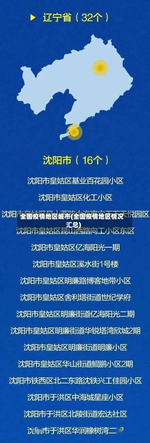 全国疫情地区城市(全国疫情地区情况汇总)-第3张图片