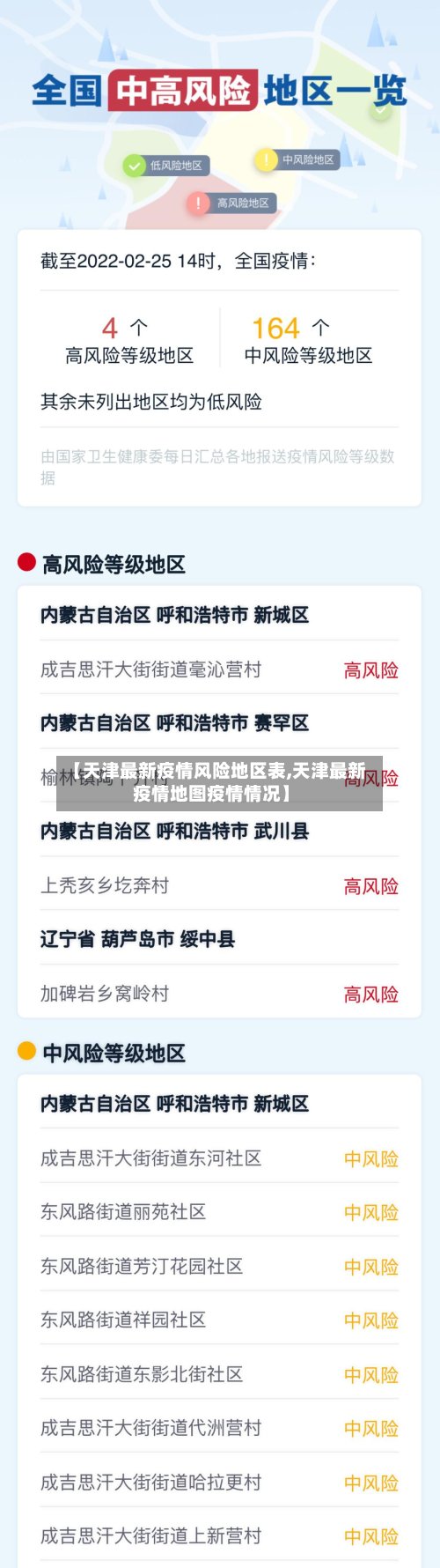 【天津最新疫情风险地区表,天津最新疫情地图疫情情况】-第3张图片