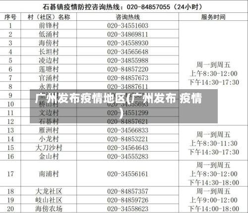 广州发布疫情地区(广州发布 疫情)