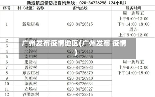 广州发布疫情地区(广州发布 疫情)-第2张图片