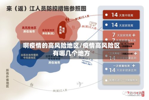 啊疫情的高风险地区/疫情高风险区有哪几个地方-第3张图片