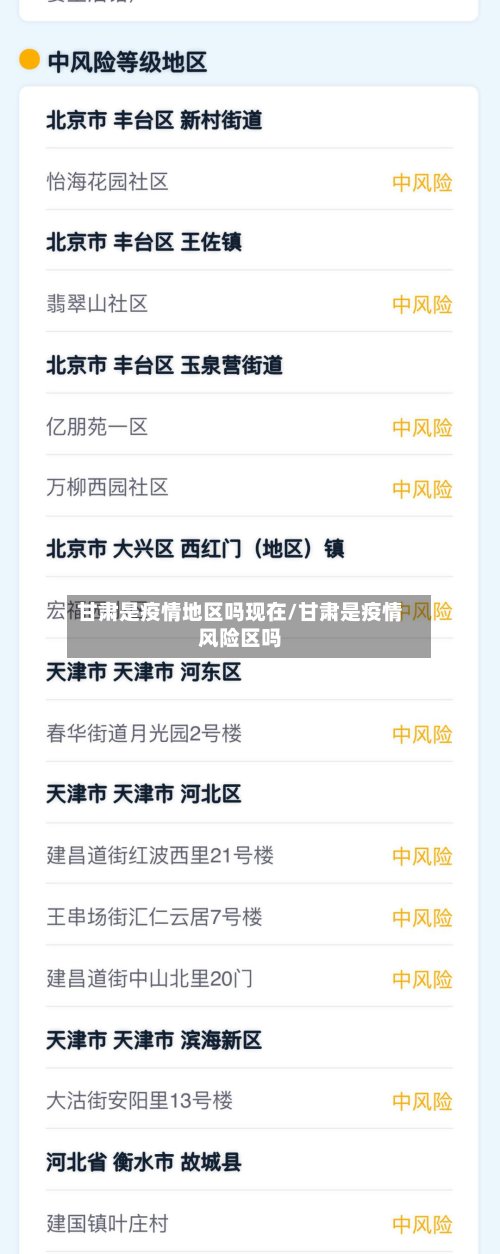 甘肃是疫情地区吗现在/甘肃是疫情风险区吗