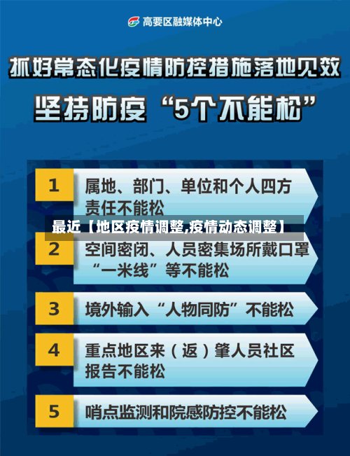 最近【地区疫情调整,疫情动态调整】