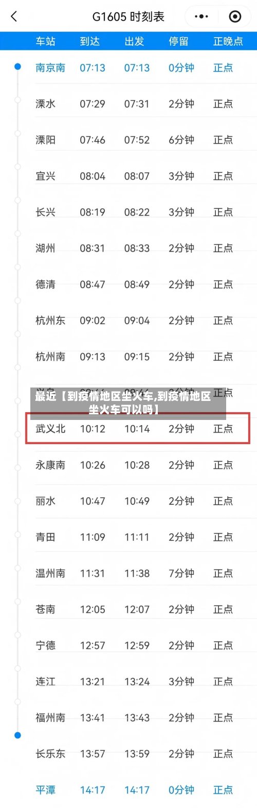 最近【到疫情地区坐火车,到疫情地区坐火车可以吗】