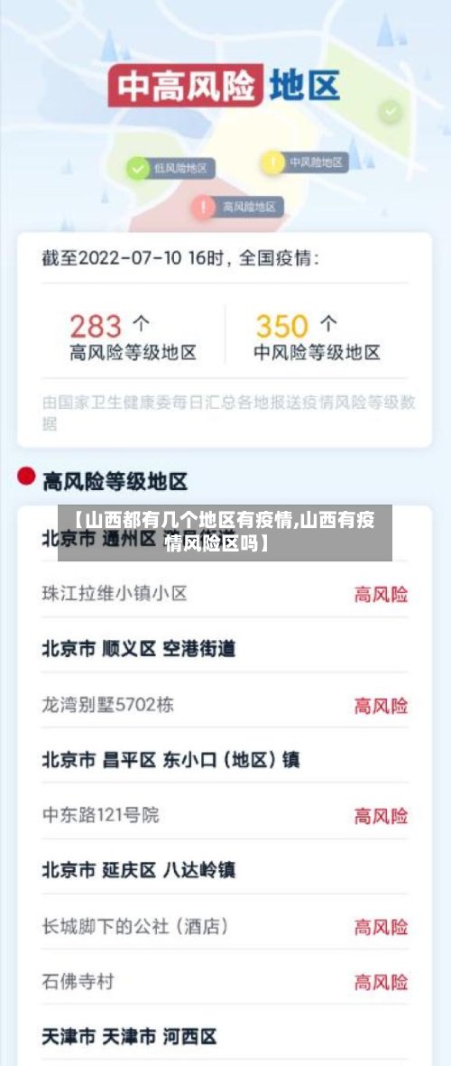 【山西都有几个地区有疫情,山西有疫情风险区吗】-第3张图片