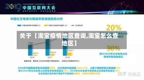 关于【淘宝疫情地区查询,淘宝怎么查地区】-第3张图片